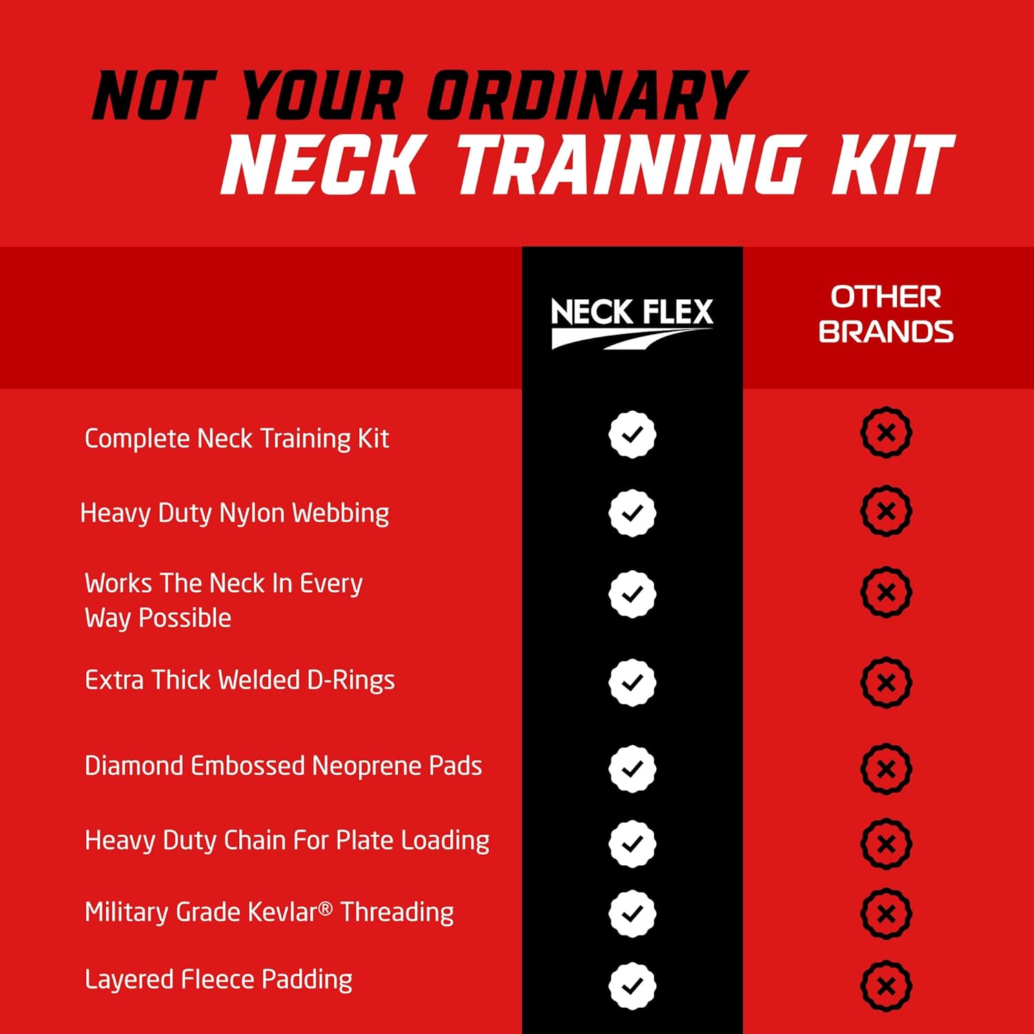 Heavy-Duty Neck Harness Trainer Kit with Chain, Resistance Band & Door Anchor R626567