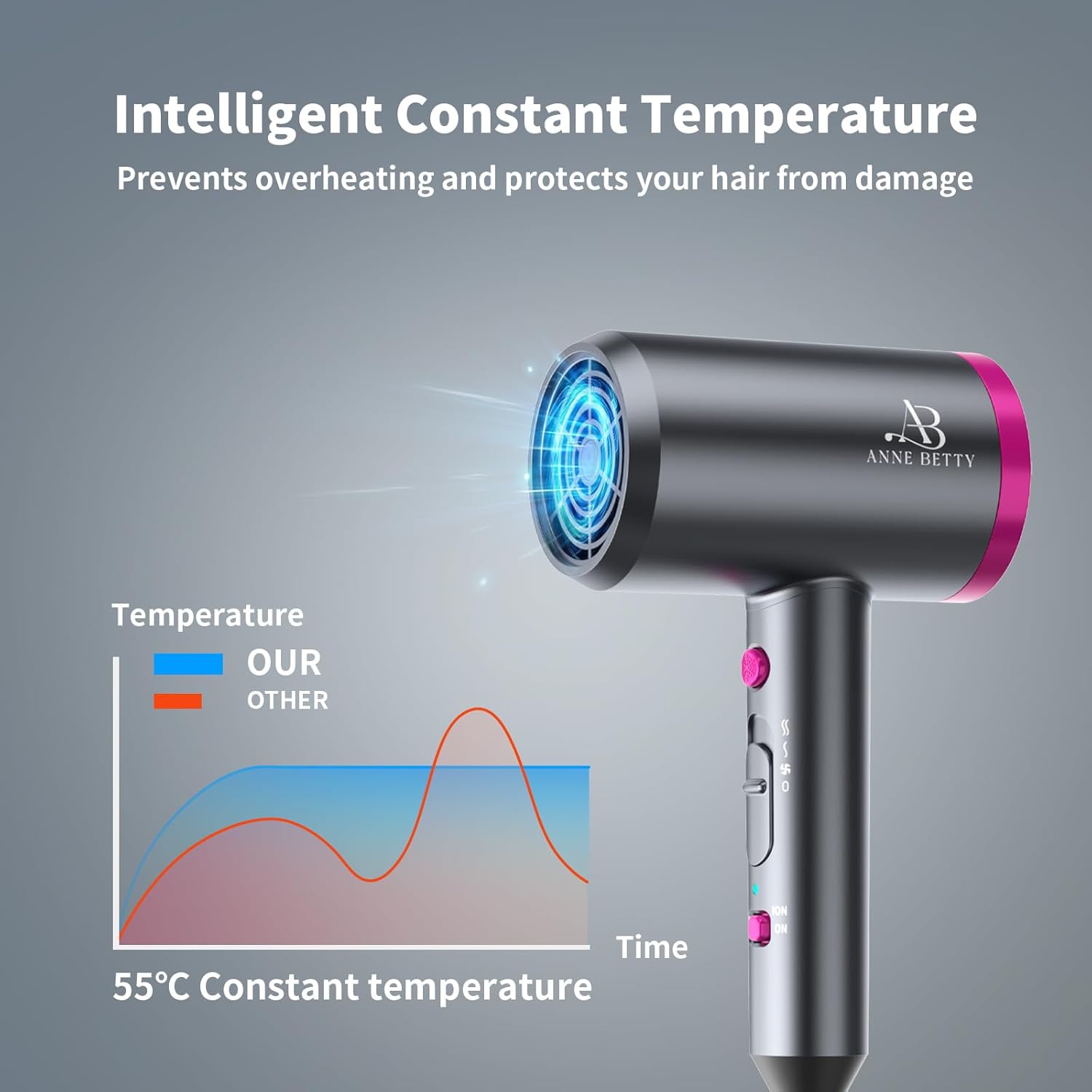 Hair Dryer with Diffuser, Ionic, Lightweight B17314