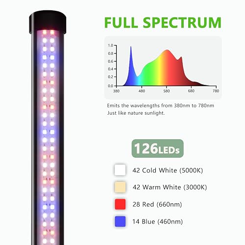 Full Spectrum LED Grow Light with Stand for Indoor Plants E481