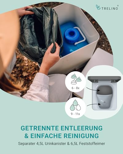 Composting Toilet Portable for Camping & Outdoor M862