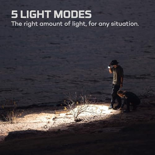 Rechargeable Flashlight with Zoom, 5 Light Modes, Waterproof, Power Bank O796