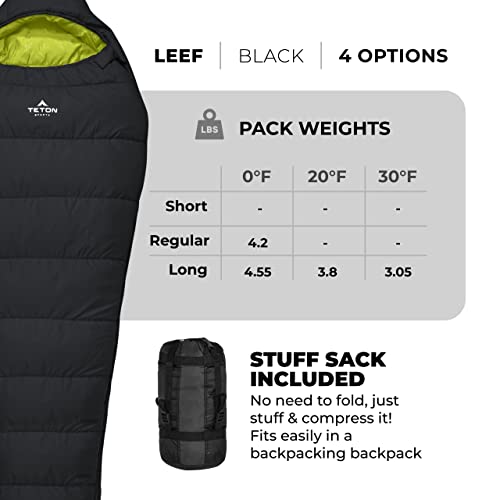 Ultralight Mummy Sleeping Bag for Backpacking, Hiking, and Camping Z234318
