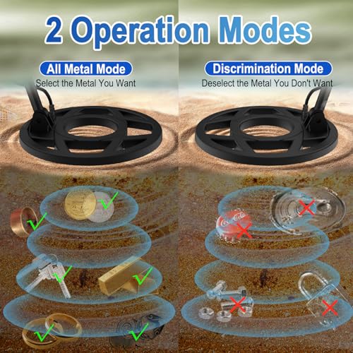 Metal Detector for Adults with 4.3IN Backlight Screen and 10'' Waterproof Coil I149