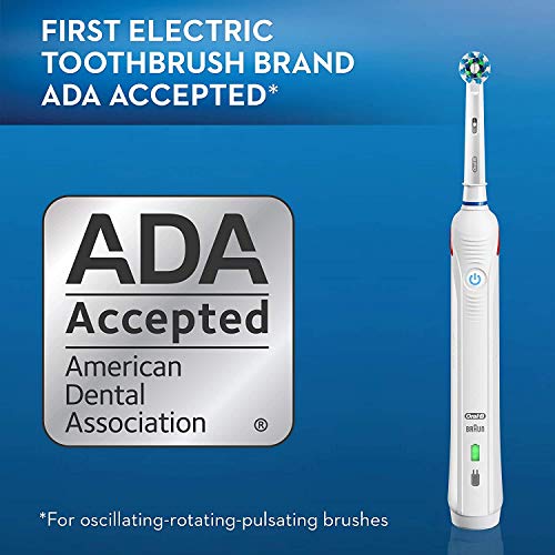Electric Rechargeable Battery Toothbrush, Blue R27824