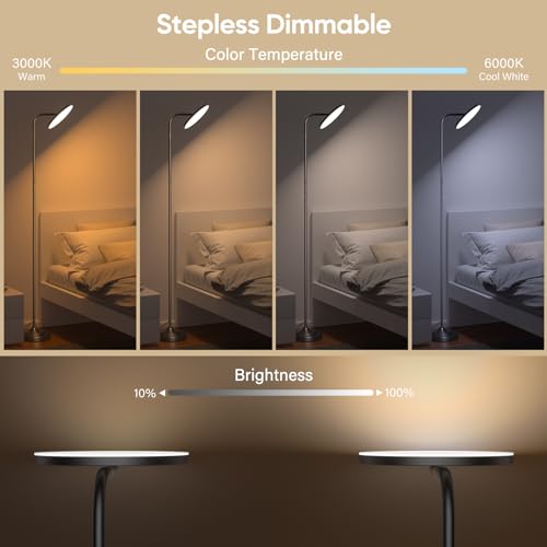 RGB Floor Lamp, 36W LED Standing Lamp with Remote, Dimming and Color Changing Y8634