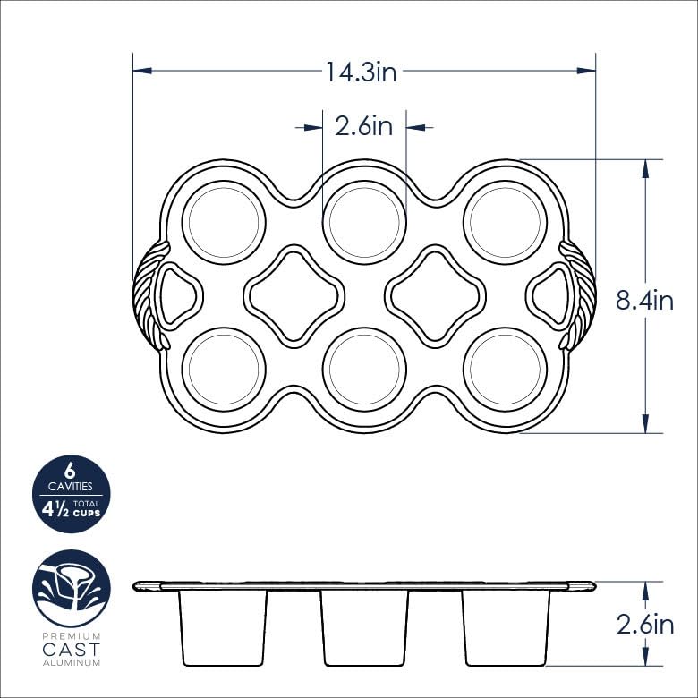 Popover Pan D80649