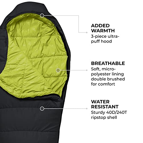 Ultralight Mummy Sleeping Bag for Backpacking, Hiking, and Camping Z234318