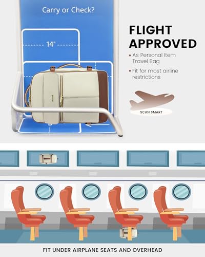 Carry On Backpack 40L Travel Backpack with 3 Packing Cubes, TSA Approved, Waterproof Laptop Backpack V645