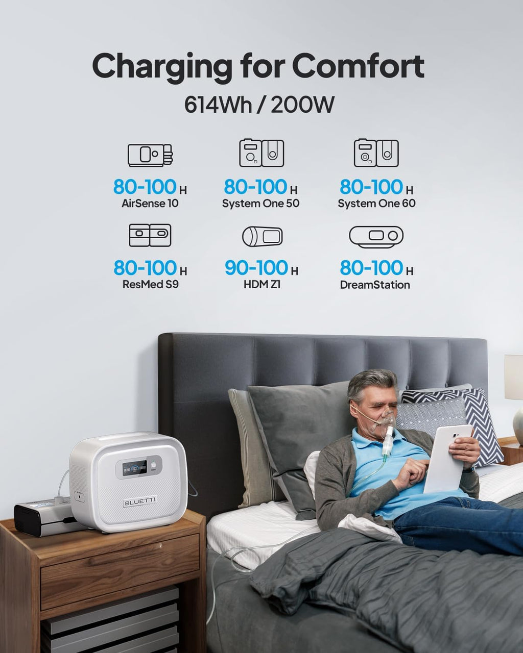 CPAP Battery Backup 614Wh Power Bank for Camping N200337