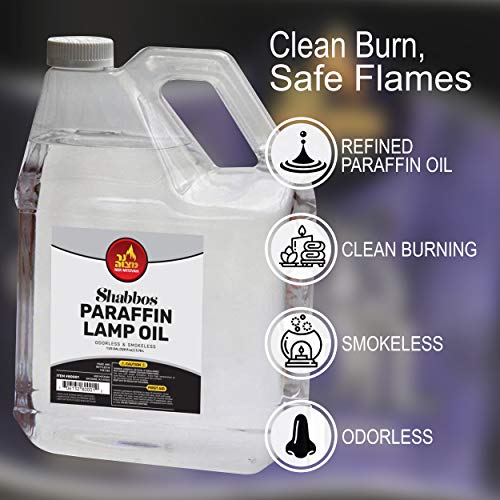 1 Gallon Paraffin Lamp Oil - Smokeless, Odorless, Clean Burning - 2 Pack R9083