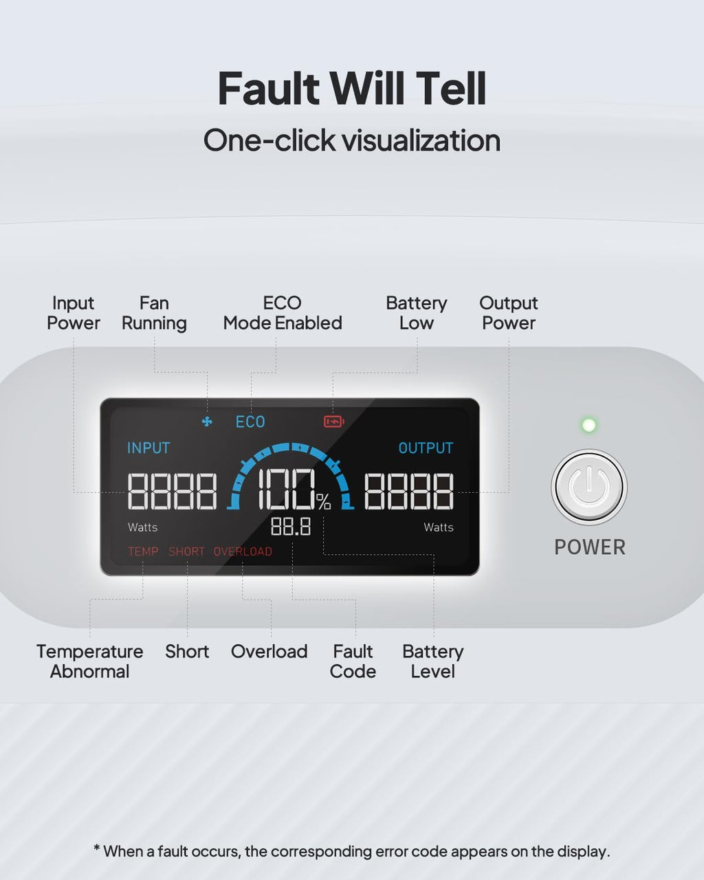 CPAP Battery Backup 614Wh Power Bank for Camping N200337