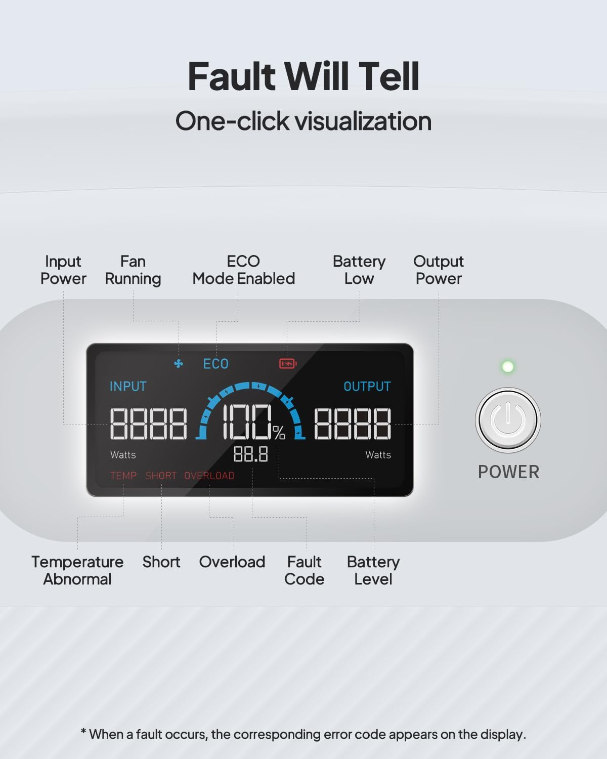 CPAP Battery Backup 614Wh Power Bank for Camping N200337