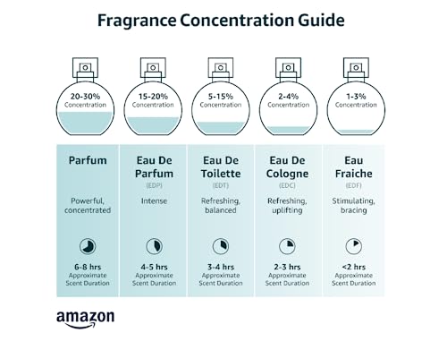 Men's Eau De Toilette Spray 3.6 oz Q942263