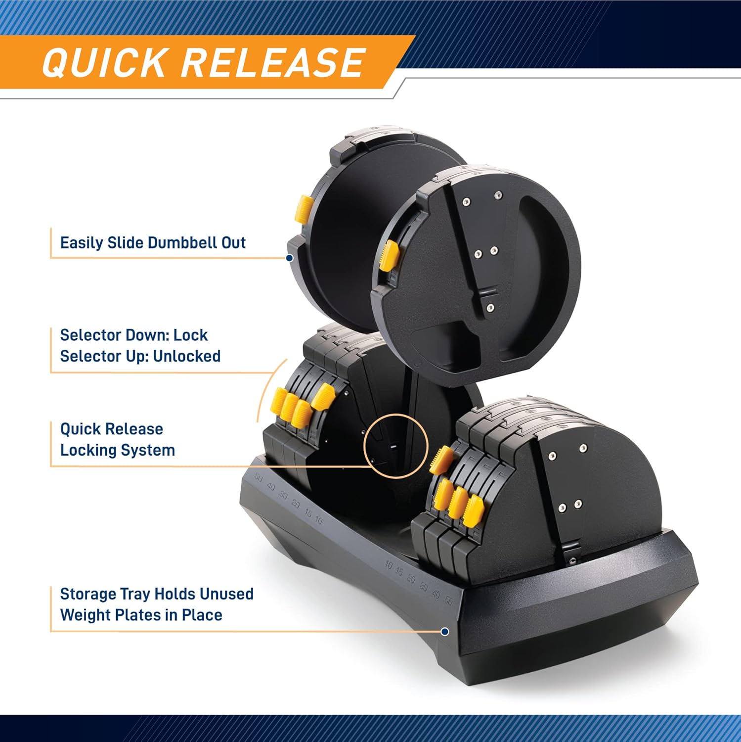 Adjustable Dumbbell System 6-in-1 up to 50lbs S4724