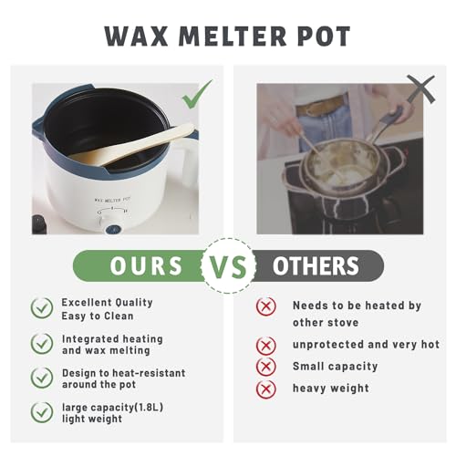 Wax Melter for Candle Making with Thermometer, Electric Melting Pot with Spout A34116