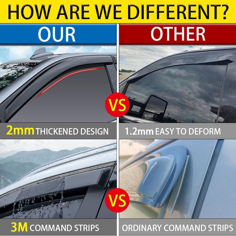 Tape-on Side Window Deflectors for 2015-2022 Subaru Outback, 4 Rain Guards with 2 Coasters B802