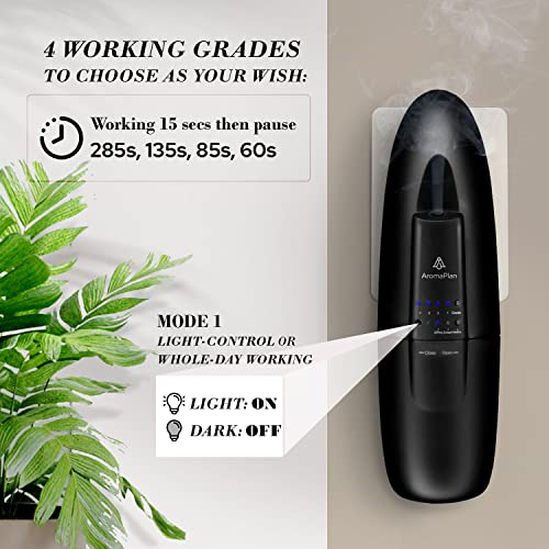 Portable Plug-in Oil Diffuser for Essential Oils, 2 Pack, 500 Sq Ft Coverage, Home and Office O7728
