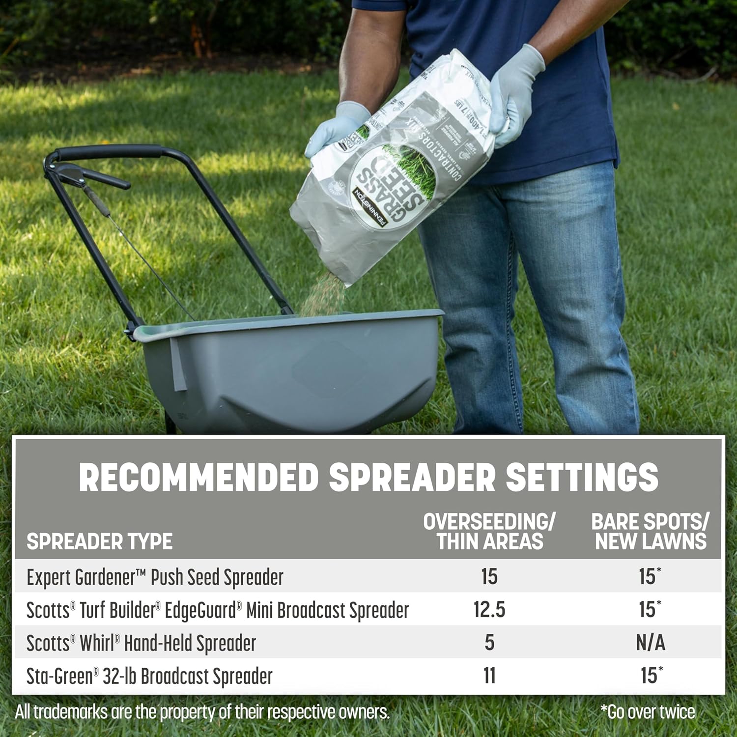 Grass Seed Mix Northern 40 lb H3411