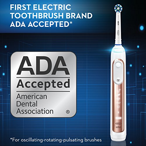 Electric Toothbrush, Rose Gold with 4 Brush Heads and Travel Case F861510