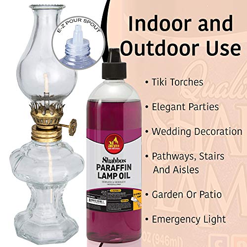 Red Smokeless Odorless Paraffin Lamp Oil for Indoor and Outdoor Use, 32oz U1489