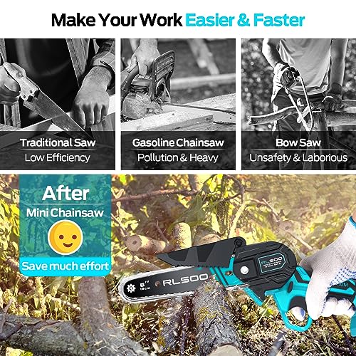 Cordless Mini Chainsaw 6 Inch with 2 Batteries and 3 Chains T395967