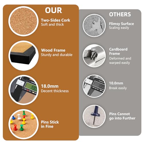 16" x 24" Cork Board with Black Wooden Frame, Double Sided Hanging Pin Board for Office, Home & School B818989
