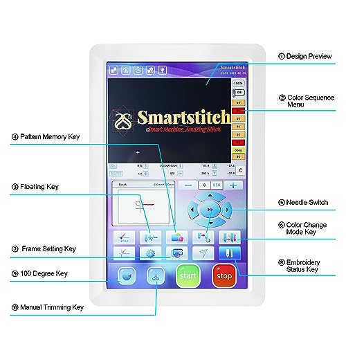 Commercial Embroidery Machine with 15 Needles and Touch Screen Q625