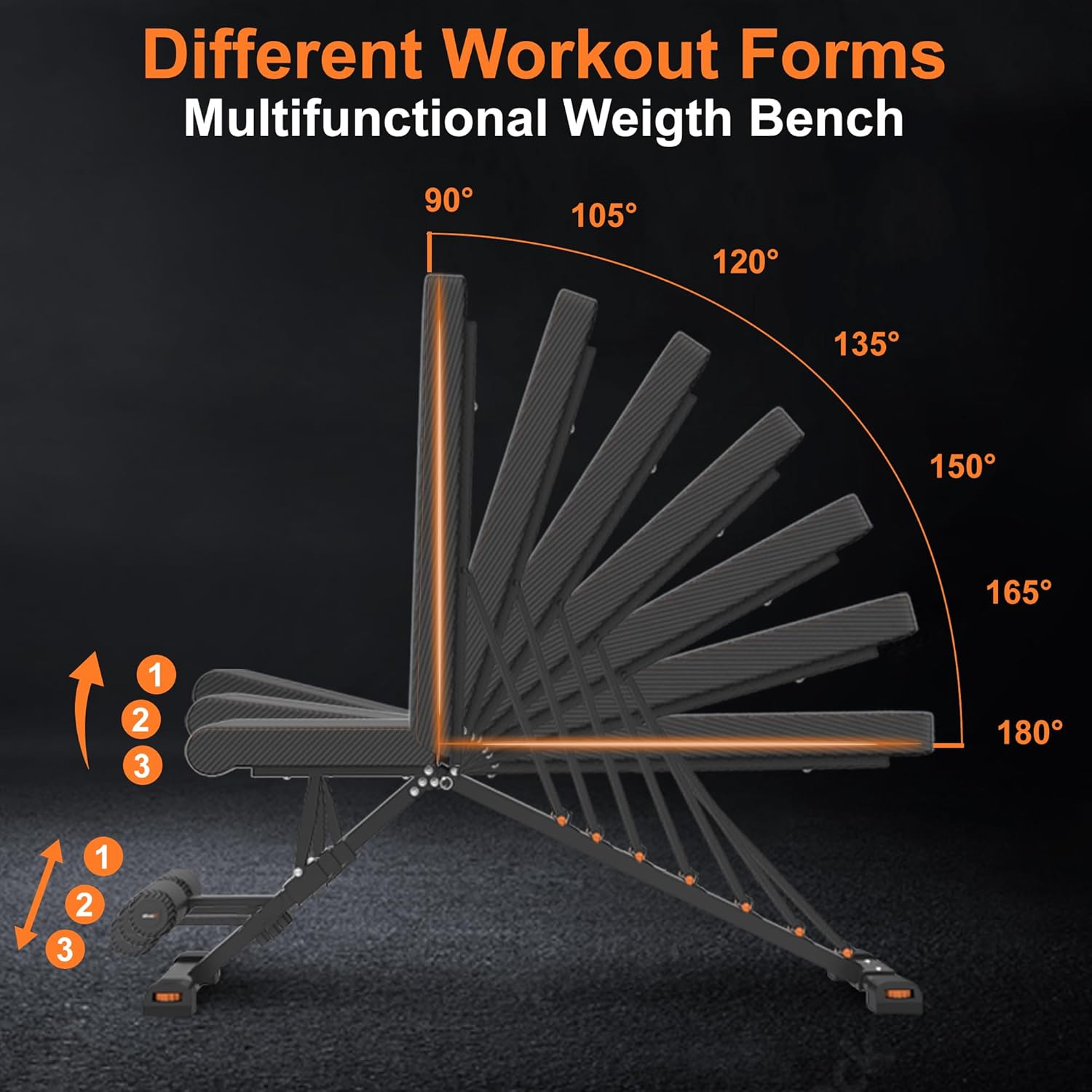 Folding Weight Bench for Full Body Workout, Incline & Decline Home Gym Y1881