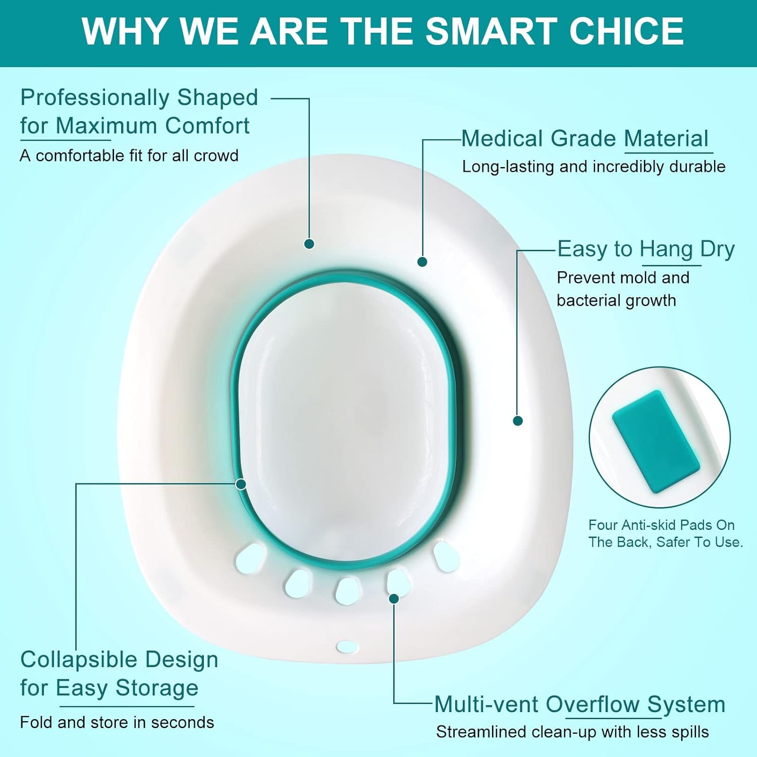 Sitz Bath for Toilet - Foldable for Postpartum Care and Hemorrhoid Relief P64694