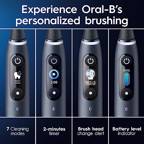Rechargeable Electric Toothbrush with Visible Pressure Sensor and 7 Cleaning Settings S704183