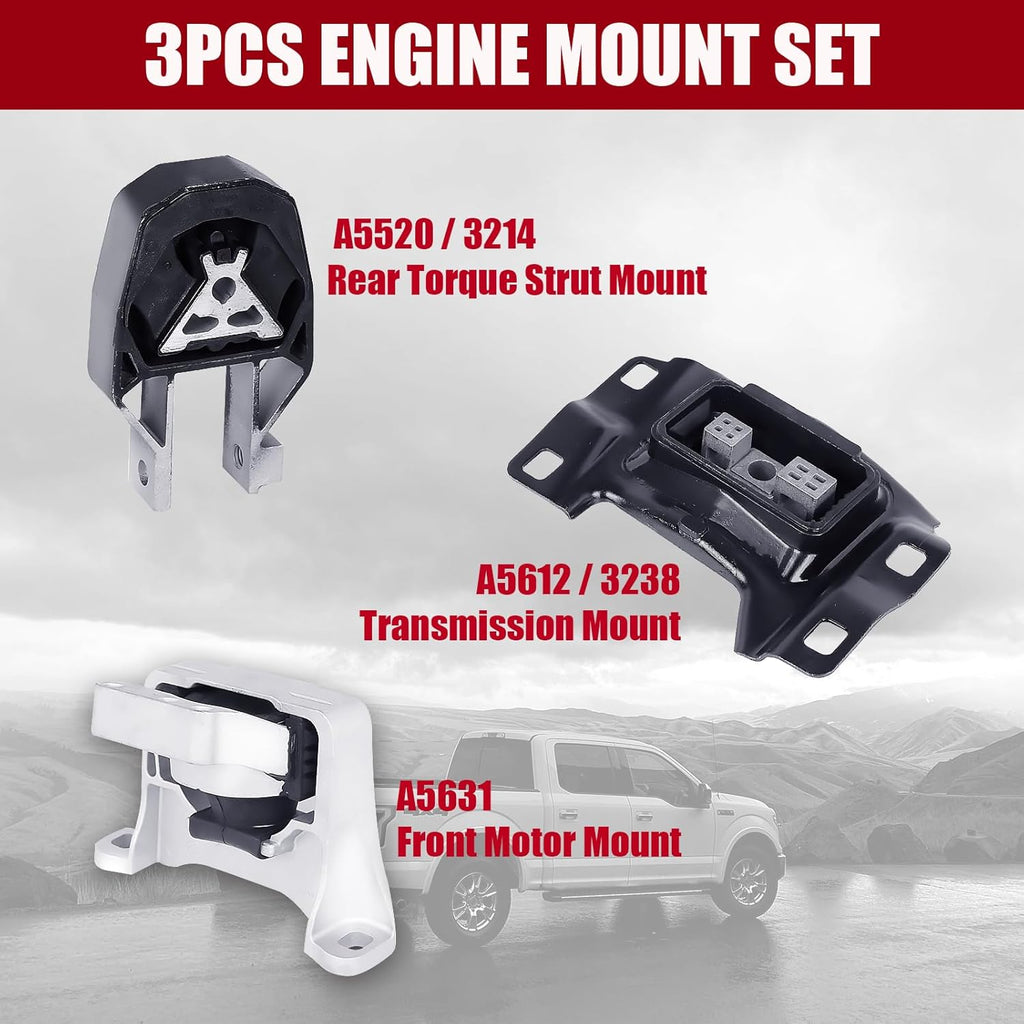 Engine Motor Mount for Ford Escape 2.0L 2.5L and Transit Connect 2.5L P3027