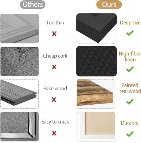 2 Pack Large Cork Bulletin Boards 23x17 with Frame for Wall K754