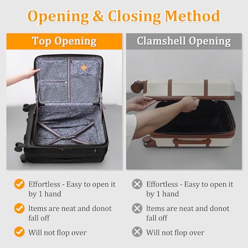 Luggage Set 4 Piece Hardside Suitcase with Spinner Wheels and TSA Lock A776985