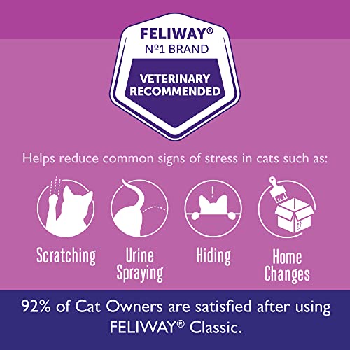 Cat Calming Pheromone Diffuser, 30 Day Starter Kit P6435