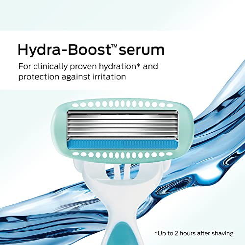 Women's Sensitive Skin Razor with 2 Moisturizing Blade Refills Z742174