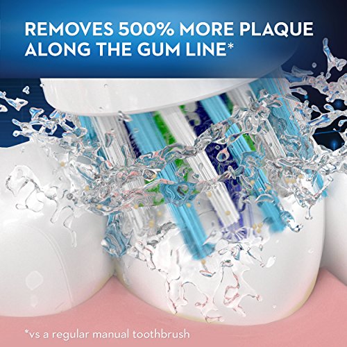 Electric Toothbrush, Rose Gold with 4 Brush Heads and Travel Case F861510