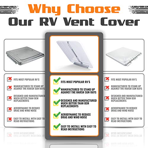 RV Roof Vent Cover Replacement for Camper Trailer Motorhome, White 2 Pack G3799