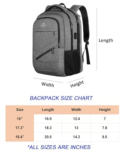 18 Inch Laptop Backpack, Extra Large Travel with Luggage Strap, TSA Approved Waterproof, Grey C969