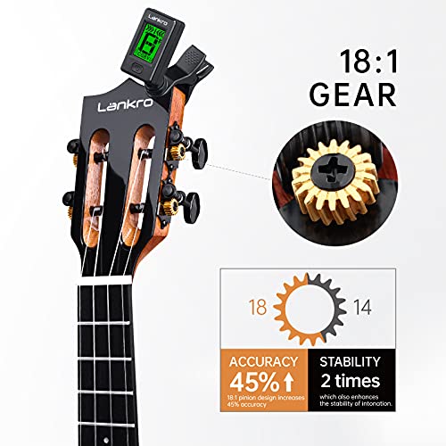 Soprano Ukulele 21 Inch Beginner Kit with Gig Bag Tuner and Strap N156487
