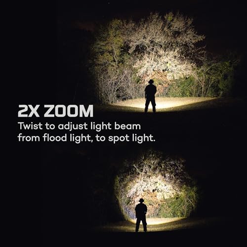 Rechargeable Flashlight with Zoom, 5 Light Modes, Waterproof, Power Bank O796