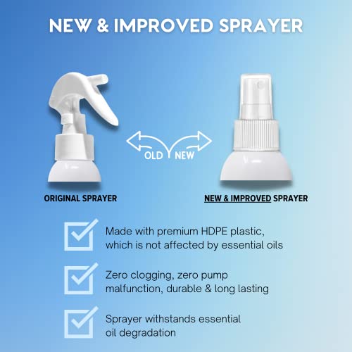 Eucalyptus Oil Shower Mist, Spa Steam Spray, Aromatherapy, Sinus Congestion Relief, Tension Relief K221133
