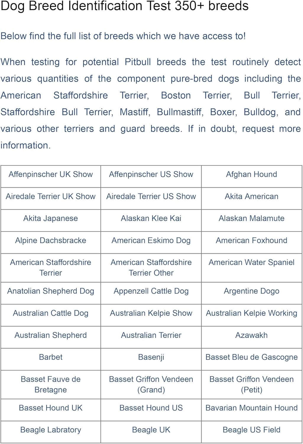 Dog DNA Test Kit for 350+ Breeds with Genetic Traits D486951