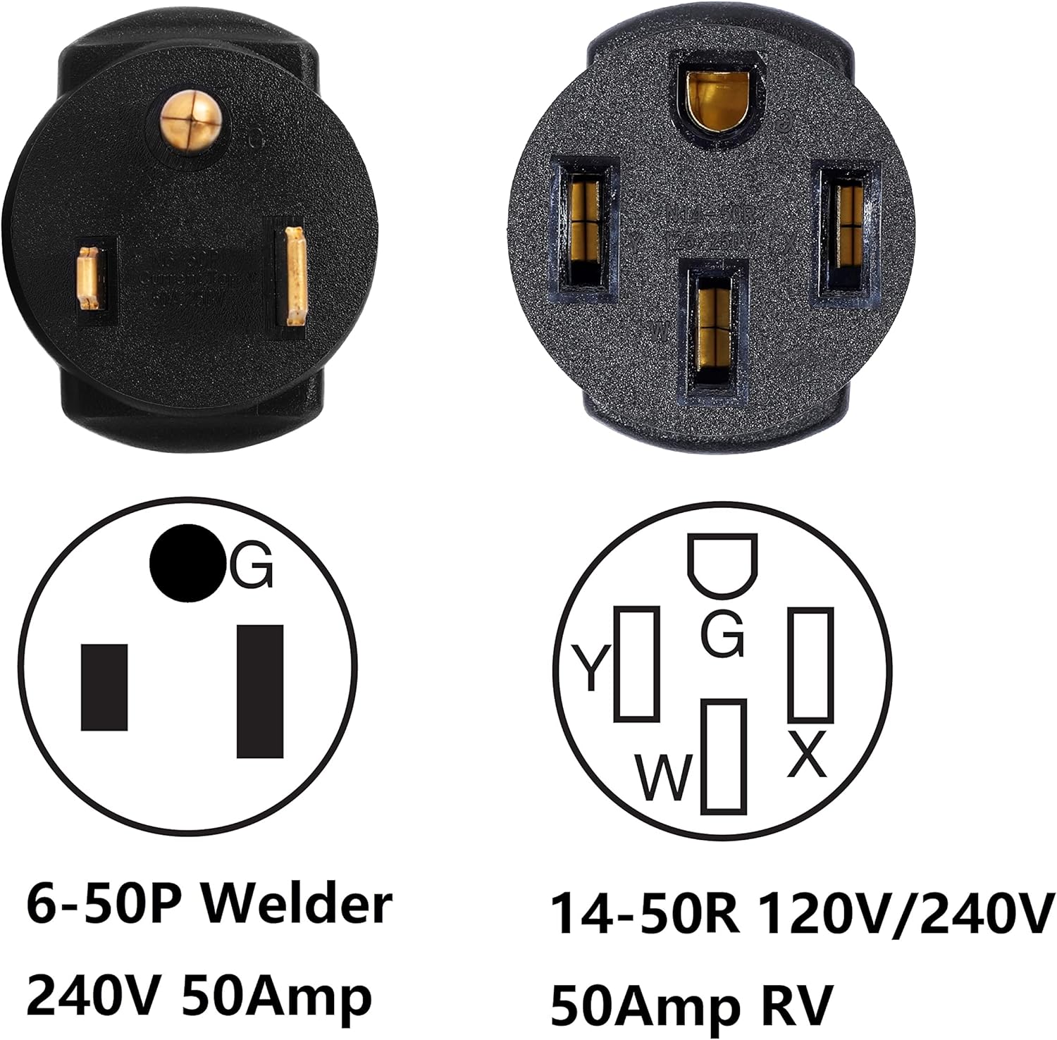 NEMA 6-50P to 14-50R 240V 50 Amp Plug Adapter S74725