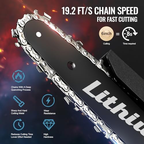 Cordless 6-Inch Mini Chainsaw with 2 Batteries for Wood Cutting K23578