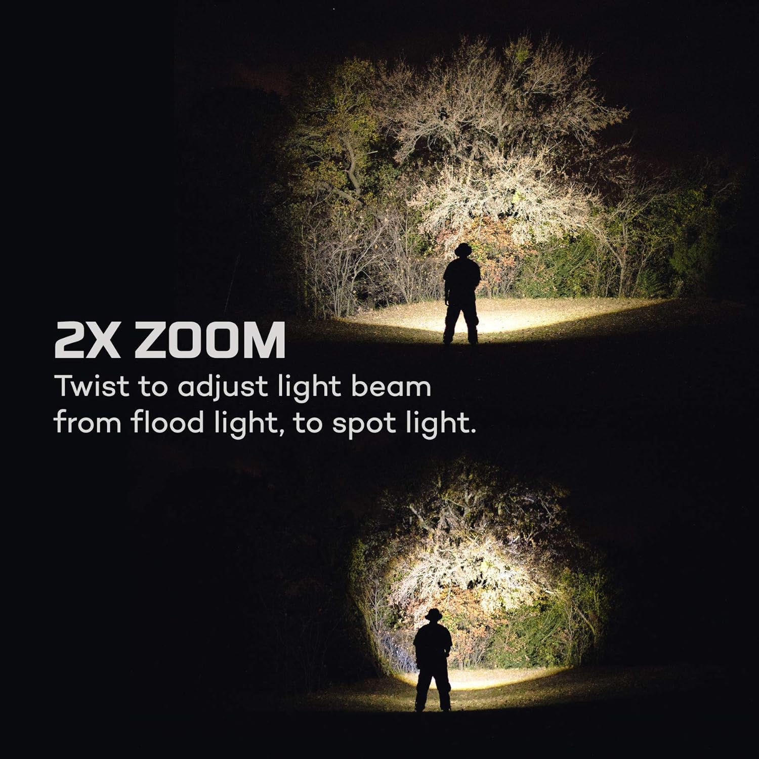 Rechargeable 12000 Lumen LED Flashlight with Adjustable Beam and USB Reading Light C87164