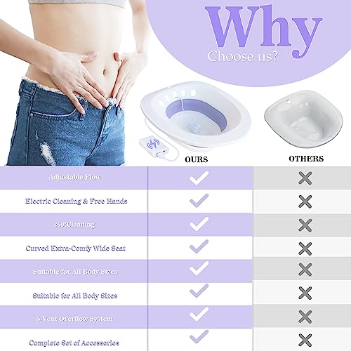 Electric Sitz Bath for Hemorrhoids, Foldable, Fits Universal Toilet Y860507
