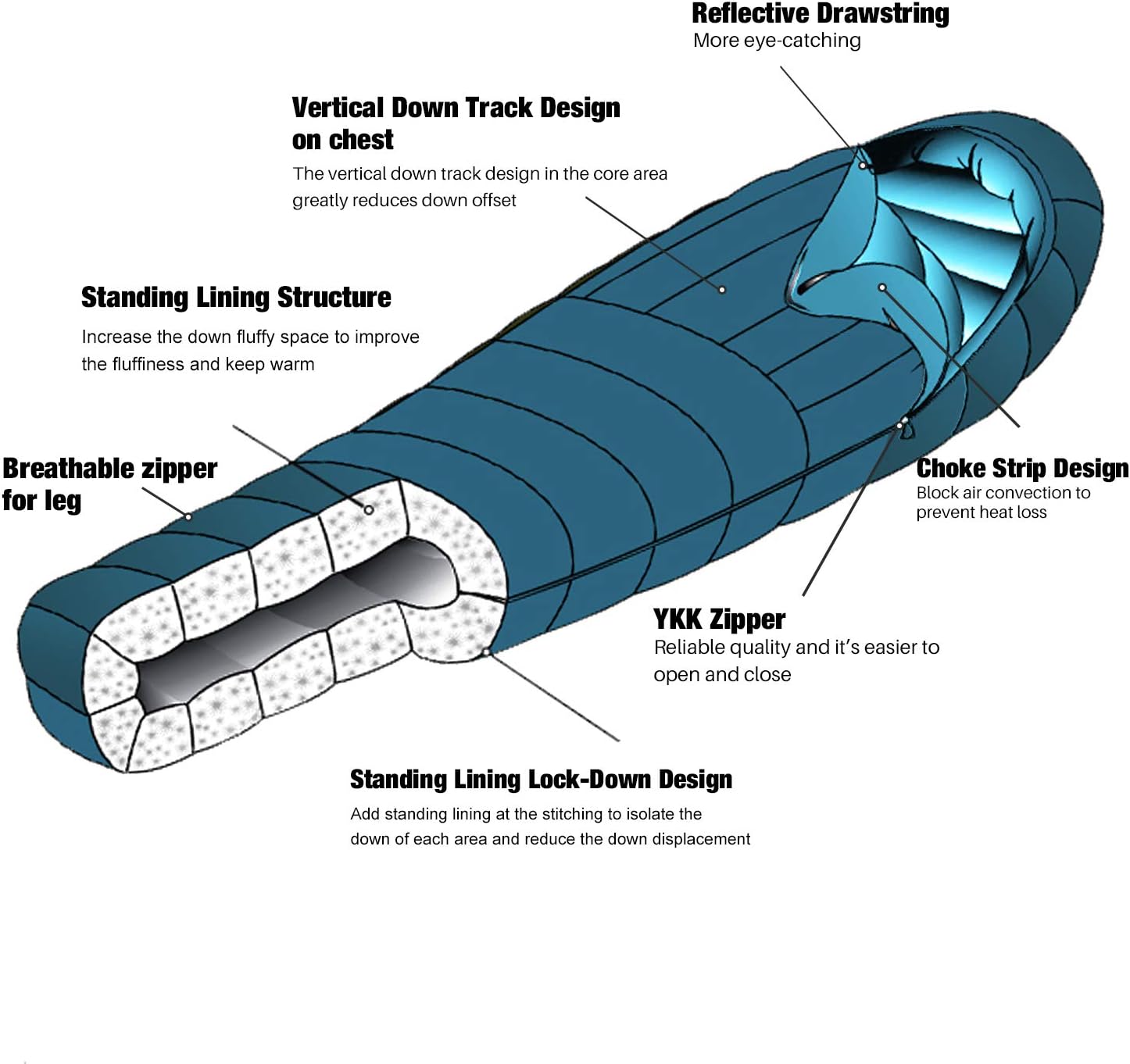 Ultralight Mummy Down Sleeping Bag 32°F for Camping Hiking Z9869