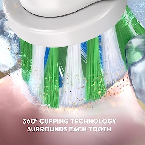 Electric Rechargeable Battery Toothbrush, Blue R27824