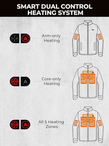 Men's Heated Jacket with 5 Heat Zones K984969