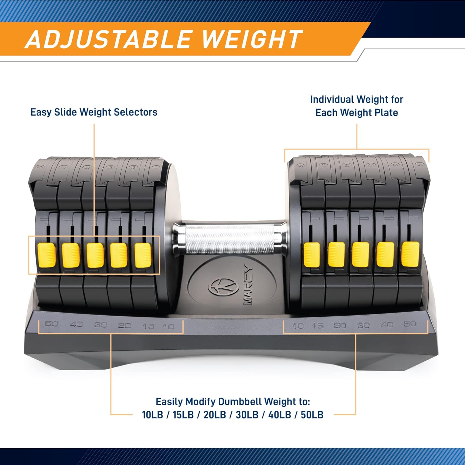 Adjustable Dumbbell System 6-in-1 up to 50lbs S4724